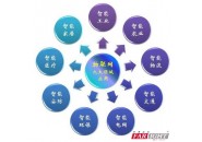 物联卡能用在手机上吗，物联卡在这些范围内使用才正常！