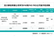 四川移动预采购63000台华为手机，总预算超2.5亿元
