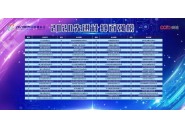 中国“2020 先进计算百强榜”：华为、浪潮、联想、微软、英特尔排前五