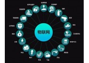 2025年全球物联网市场将达1.1万亿美元，中国市场占1/4