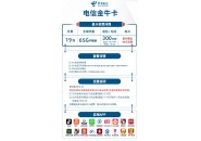 电信金牛卡19元，电信金牛卡申请链接是哪个