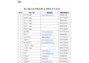 网信办：第八批450家网站平台公布举报受理方式