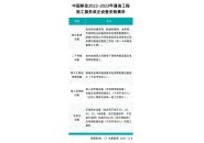 中国移动政企设备安装集采：中移建设独家中标