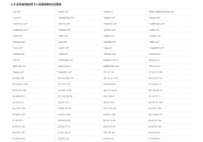 物联卡人联网什么意思，物联卡不能上微信和qq等人联网软件