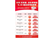 618来袭，iphone15系列最高下降2350元！