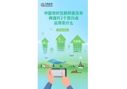 2024年底，农村地区互联网普及率提升2个百分点