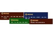 手机卡的高风险地区有哪几个？关于高风险地区详解！