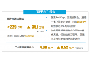 中国移动5G基站数量，累计开通5G基站超229万个！