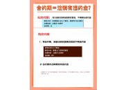 合约期内可以销户吗？方法步骤教给你了！