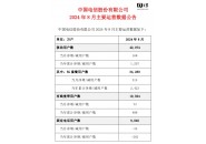 中国电信8月运营数据：移动用户数量达4.21亿