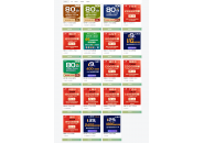 流量卡干货普及：靠谱的流量卡怎么挑选？