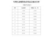 首批车网互动规模化应用试点公布：9个城市、30个项目