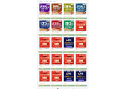 选择套餐不踩坑，送你一篇流量卡避坑指南！