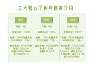 运营商的保号套餐为什么火爆了？