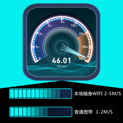 免插卡随身wifi无限流量达人移动热点4G三全网通无线网卡网络电脑手机usb接口上网宝便携式宽带路由器